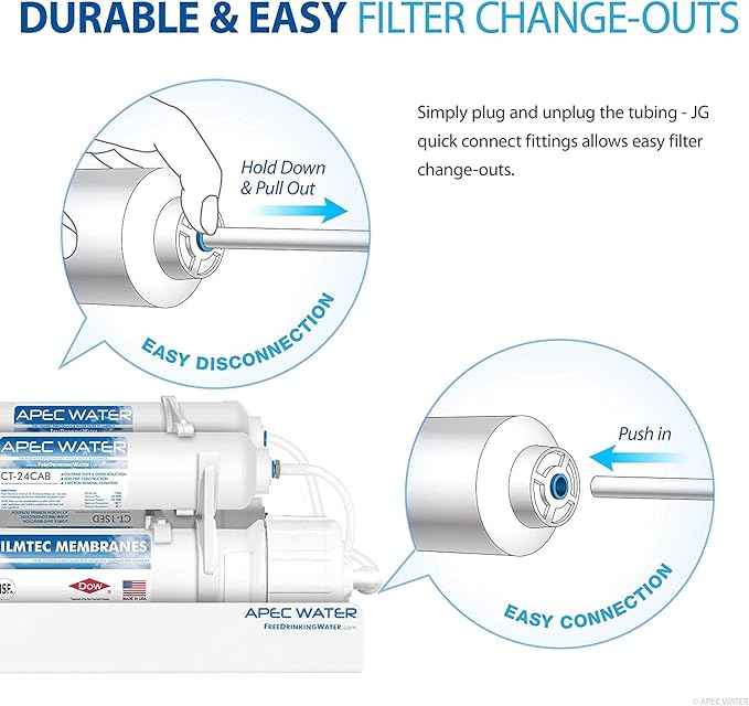 APEC Water Systems Filter-MAXCTOP US Made 90 GPD Complete Replacement Filter Set for Ultimate Series Countertop Reverse Osmosis Water Filter System