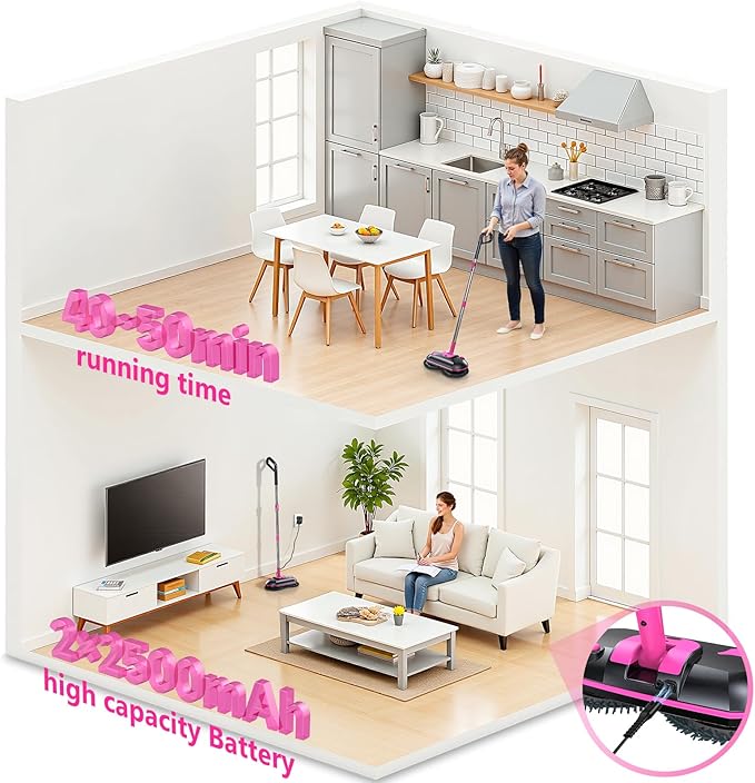 ScrubWiz Cordless Electric Spin Mop with Water Sprayer, 300ml Tank Self-Propelled Floor Cleaner for Hardwood & Tile, Quiet Cleaning, Adjustable Handle, 2500mAh Long-Lasting Battery, Pink