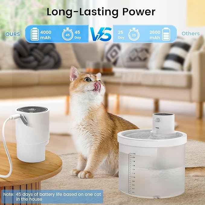 Cat Water Fountain Cordless, 4000mAh Battery Operated, 2.2 L/77 oz Cat Fountains for Drinking, Wireless Water Fountains for Cats Indoor, Pet Water Fountain with Sensor, Multi-Filtration
