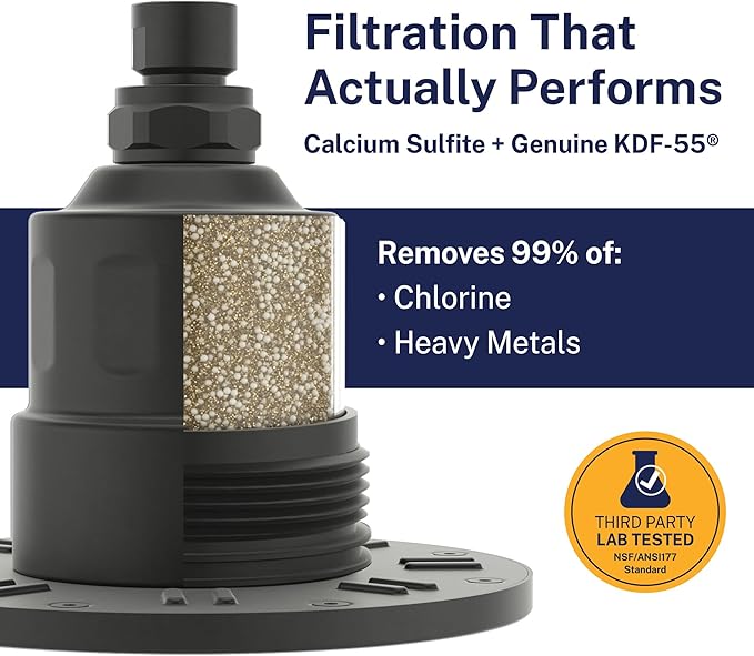 Gillian™ by HammerHead High Pressure Shower Head with Filter – Genuine KDF-55 Metal Hard Water Filtering Shower Head, Healthier Skin & Hair – 6-Inch Rainfall Shower Head with Filters, Matte Black