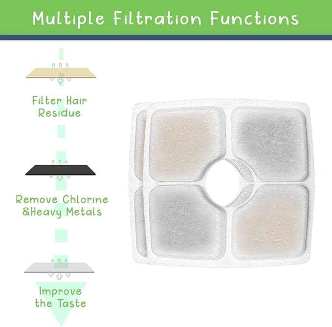 8 Pack Square Filters for Cat Fountain, Compatible with 2.5L Pet Flower Fountains, Ion Exchange Resin and Activated Carbon