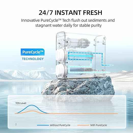 MIZUDO 1000GPD Smart WiFi RO System 8-Stage Tankless Reverse Osmosis Water Filter with APP Control, 3:1 RO Water Filtration System Under Sink, 36-Month Water Filter