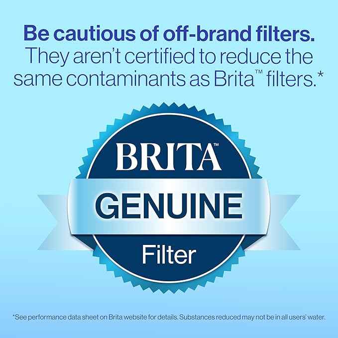 Brita Plus Water Filter, BPA-Free, High-Density Replacement Filter for Pitchers and Dispensers, Reduces 2x Contaminants*, Lasts Two Months or 40 Gallons, Includes 6 Filters (Pack of 2)