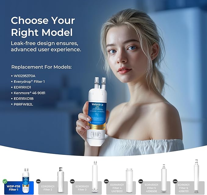 Waterdrop Plus EDR1RXD1 Replacement for Everydrop® Filter 1, W10295370A, EDR1RXD1B, P8RFWB2L, P4RFWB, 46-9081, 46-9930, WDP-F38 Refrigerator Water Filter, 3 Pack