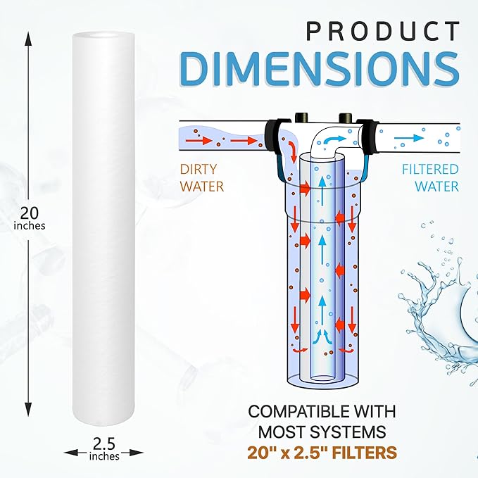 Ronaqua 5 Micron Standard 20" x 2.5" Sediment Water Filter Cartridge, NSF Certified, 4-Layer Filtration for 20” x 2.5” Whole House Systems, Compatible with FPMB5-20, SDC-25-2005/4, VX05-20, 25 Pack