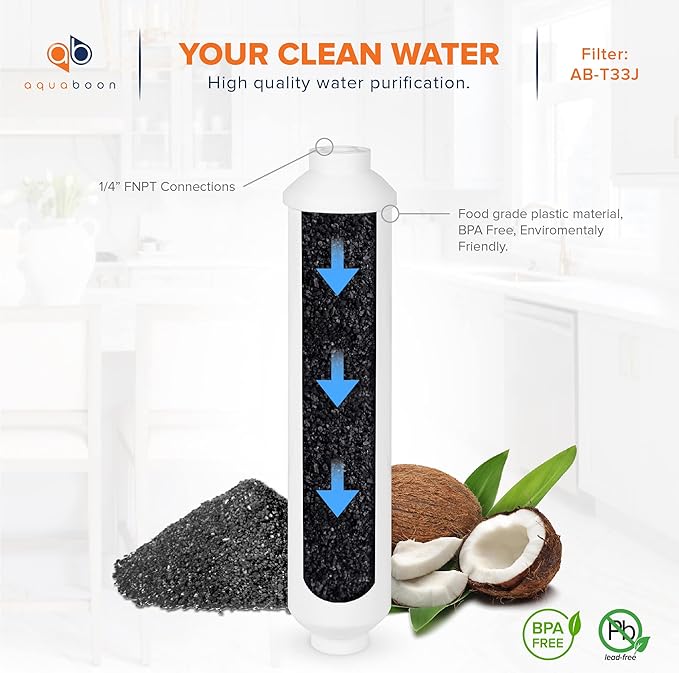 Aquaboon Inline Water Filter for Refrigerator 4-Pack of Inline Post/Carbon Polishing Water Filter Catridge for Reverse Osmosis System Standard Size (Jaco fitting)