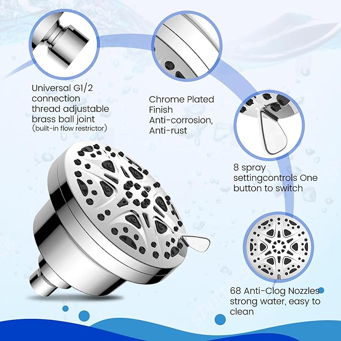 Filtered Shower Head, Water Softener Showerhead for Hard Water - High Pressure, 8 Spray Modes, Chrome Finish