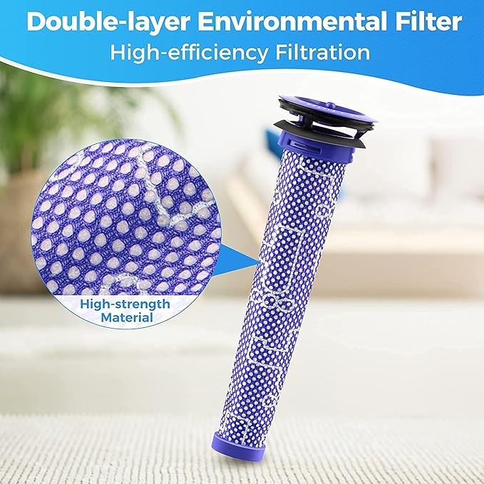 Filters Replacement for Dyson V6 V7 V8 DC58 DC59 DC61 DC62 Animal Cordless Vacuum Cleaners Replaces Part #965661-01 Pre Motor Filter - 2 Pack