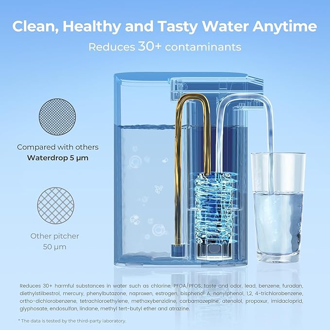 Waterdrop WD-EDFA Alkaline Filters Replacement for Waterdrop Electric Pitcher 𝐖𝐃-𝐄𝐃𝟎𝟏/𝐄𝐃𝟎𝟐/𝐄𝐃𝟎𝟒/𝐄𝐃𝟎𝟏𝐀/𝐄𝐃𝐂𝟎𝟏, NSF/ANSI 42&372, Improve PH, 3 Months or 200 Gallons, 1 Filter