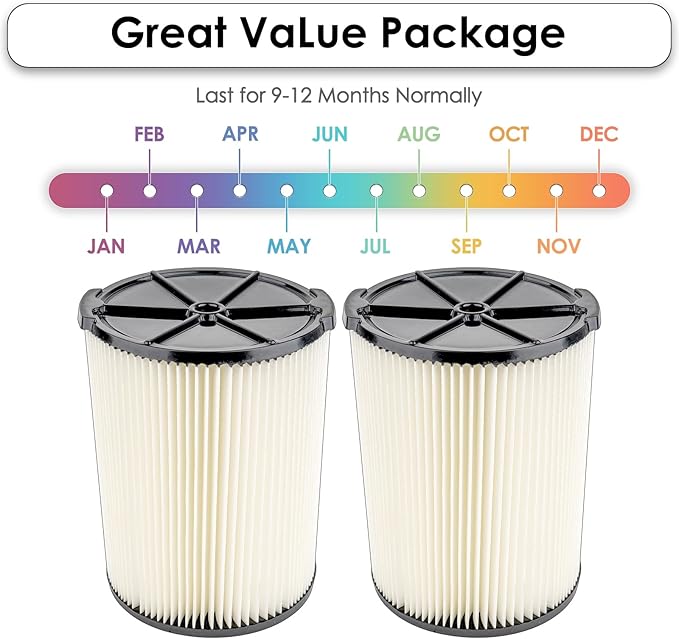 (2 Pack) VF4000 Replacement Cartridge Filter Compatible With RIDGID 72947 Wet dry Vac 5 to 20 Gallon 6-9 Gal Husky Vacuum RV2400A RV2600B WD5500 WD0671 Vac, VF4000 filter 2 Pieces - AquaVibe