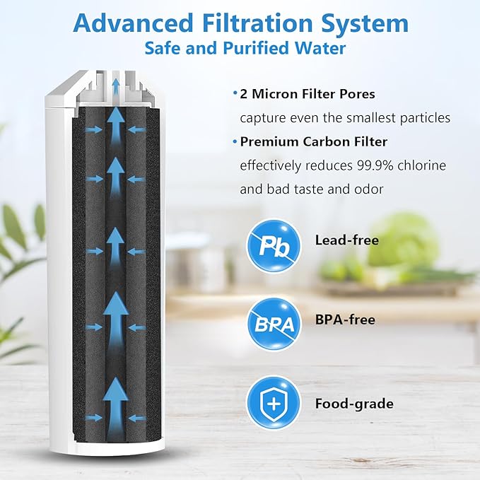 EPTWFU01 Refrigerator Water Filter Compatible with RWF5800A, EPTWFU01,EWF02, Pure Source Ultra II, Pure Source Ultra 2, 012505454226, 4562222, 6 Month / 300 Gallon，2 Pack
