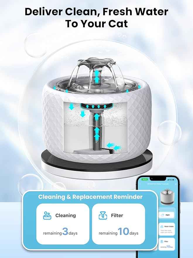 118oz/3.5L Smart Cat Water Fountain with App Control, Kitty spout cat Water Fountain, Ultra Quiet Pet Water Fountain for Cat Indoor, 2.4GHz Wi-Fi