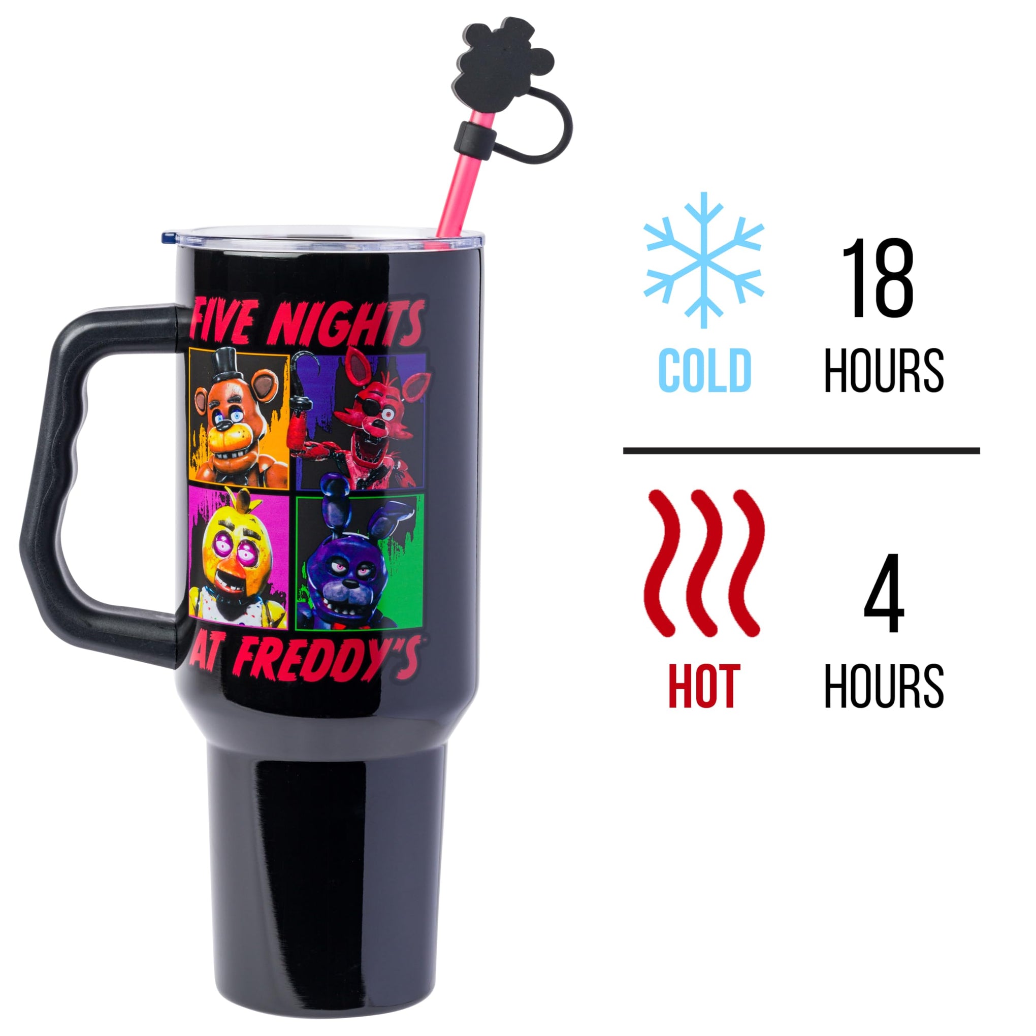 Five Nights at Freddy's