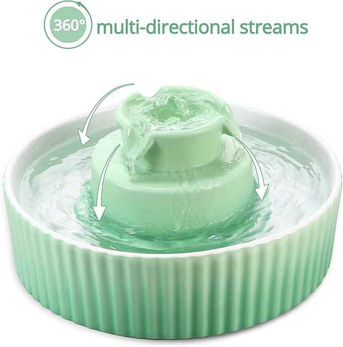Ceramic Cat Water Fountain, 2.1L/71oz Cupcake Cat Fountain for Dog and Cat Indoor, 2 Ultra Quiet Pumps (Green)