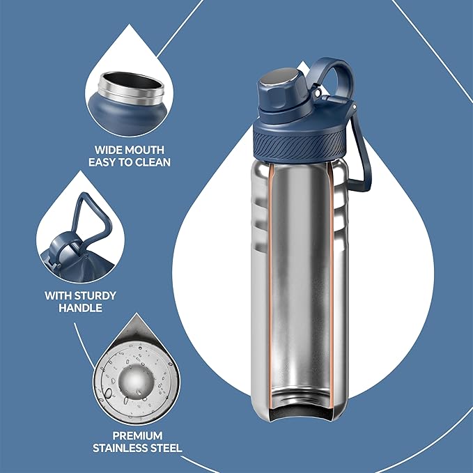 IDEUS Insulated Stainless Steel Water Bottle with 2 Leak-Proof Lids, Thermal Water Flask for Hiking Biking, 24oz, Navy Blue