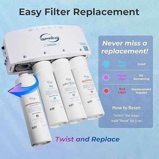 iSpring RO5004F-AK UV Alkaline Reverse Osmosis Water Filter, SGS Tested PFAS and TDS Reduction, 500 GPD Tankless Remineralization RO System Under Sink, Filter Life Monitor, 2:1 Pure to Drain