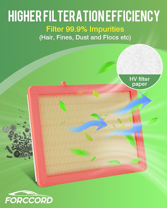 Cabin & Engine Air Filter Fit for Chevrolet Chevy Equinox 2018-2025 2026, GMC Terrain 2018-2025 2026 Activated Carbon Cabin Filter Replacement Air Filter CF11966 CA12260 Car Aaccessories