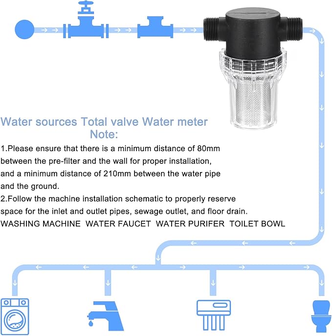 uxcell Pressure Washer Filter 3/4" NPT Female Thread, Inline Mesh Strainer Attachment, Outlet for Pipe Strainer, Stainless Steel Screen with Sealant Tape (Size:20 Mesh) - AquaVibe