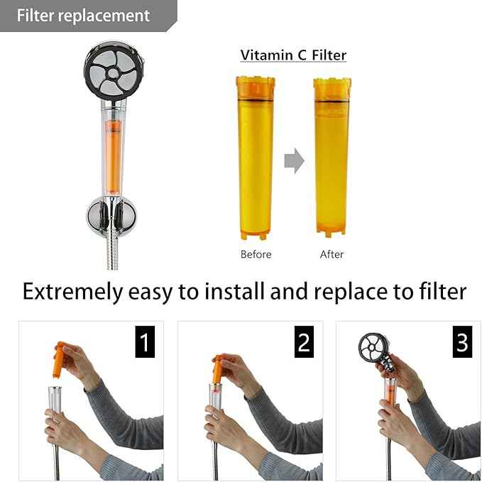 Shower Filter VCF-03 - Vitamin C Shower Refill Filter, 6 Cartridges (1 pack of 3x2) For VitaPure Sonaki Vitamin Shwoerhead, VCF-100, 100V, SUF-300VPX, VPM300