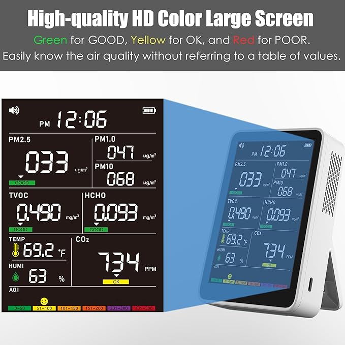 Professional Indoor Air Quality Monitor with AQI Beep Alarms, Portable Real-Time Detector for Home Cars Plants and Pets (Milky White)