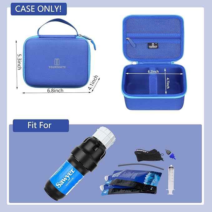Water Filter for Sawyer Products Mini Water Filtration System, Protective Carrying for Drinking Straw, Squeeze Pouch and Other Accessories（Only Box） (Blue)