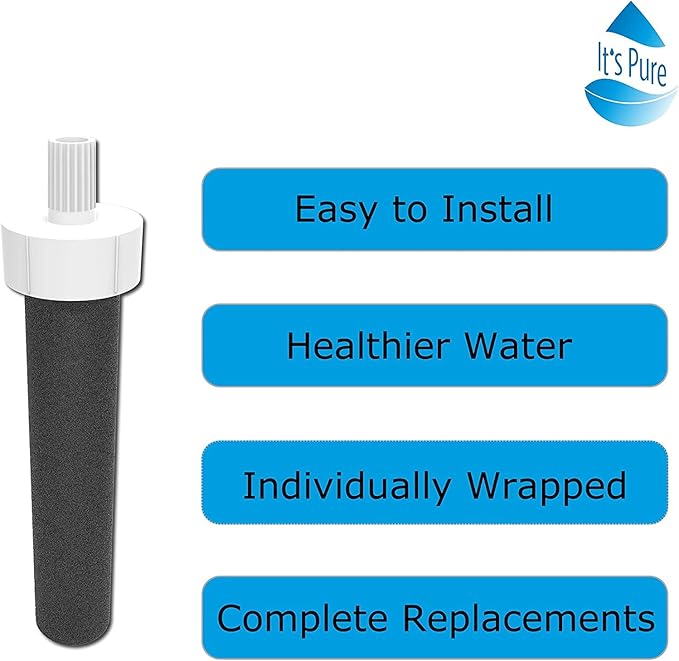 Water Bottle Filter, Replacement for Brita Water Filter Compatible with Brita BB06 Hard Sided, Stainless Steel and Sport Bottle Filter, 10 Packs