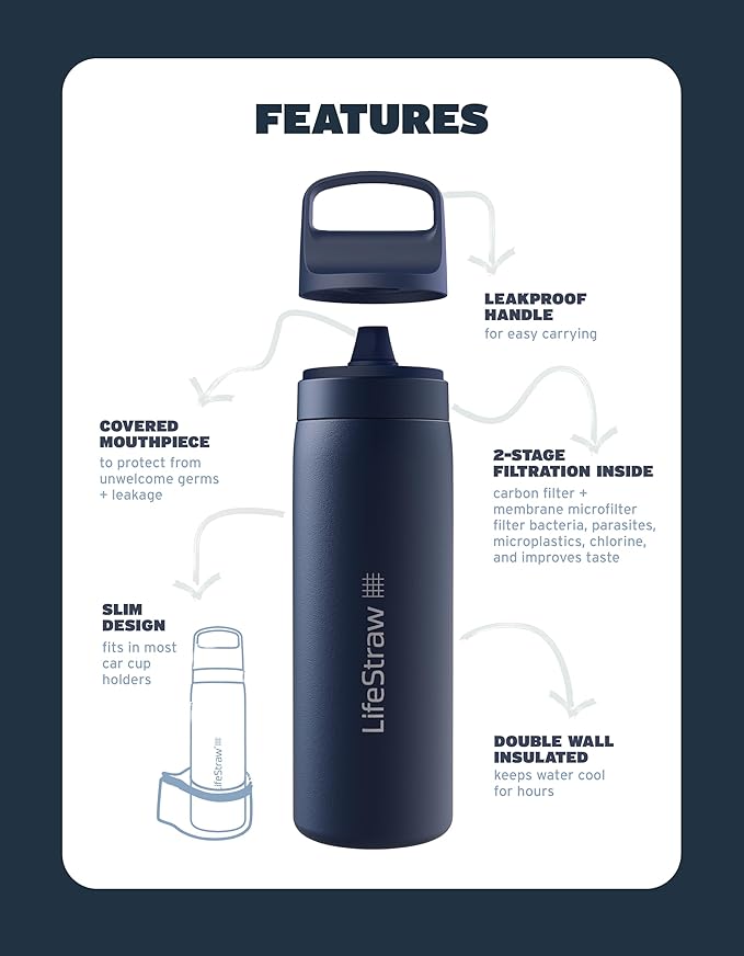 LifeStraw Go Series – Insulated Stainless Steel Water Filter Bottle for Travel and Everyday Use, Removes Bacteria, Parasites and Microplastics, Improves Taste, 18oz Aegean Sea