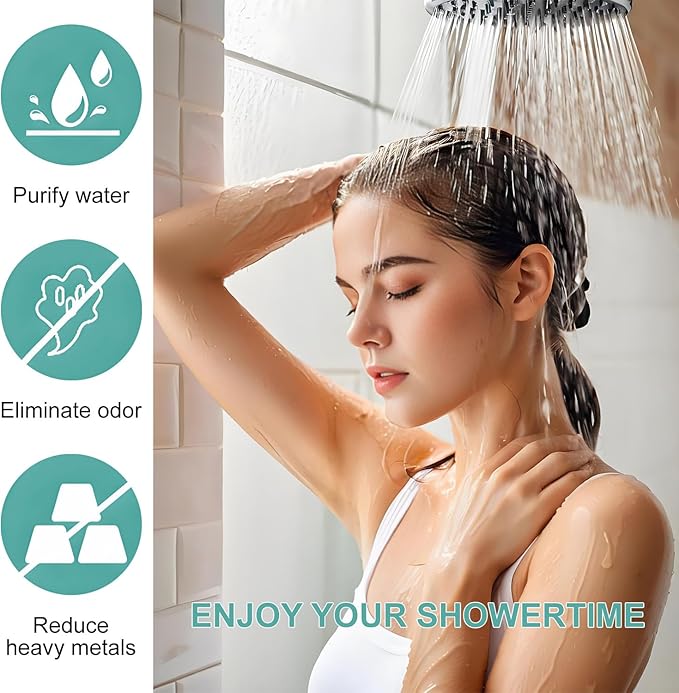 Water Replacement Filter for Shower Head,Compatible with Brondell FF-30 Shower Head Cartridge,for Hard Water Remove Chlorine and Harmful Substances.（3 Pack）