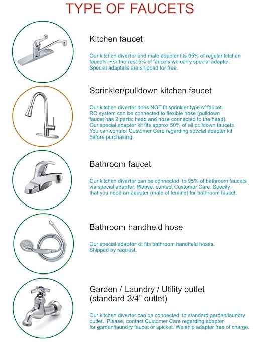 Mineral 5-Stage Countertop MyWaterClub Reverse Osmosis Water Purification System, 100 GPD Membrane, with Post re-Mineralization Filter. Dual Connection: Faucet and Garden/Laundry Hose Adapter