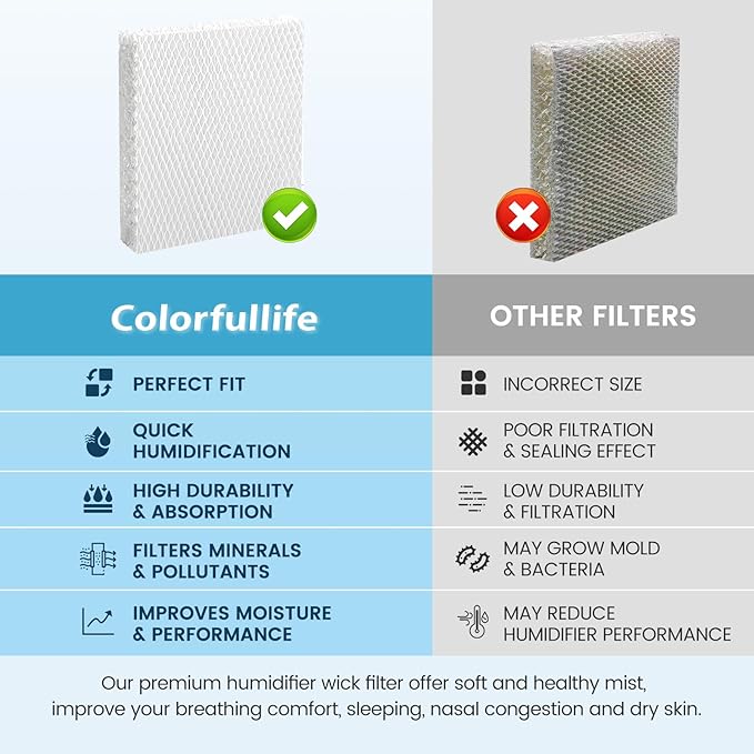 Colorffullife 4 Pack Humidifier Filter T for Honeywell Top Fill Tower Humidifier HEV615, HEV620, Replacement HFT600 Filter T