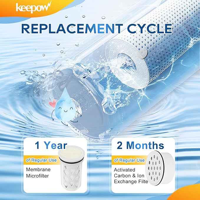 KEEPOW Water Filter Replacement for Lifestraw Home Dispenser 18 C/Glass 7 C/Plasti 10 C/Plastic Pitcher 7 C, 6 Activated Carbon + Ion Exchange Filter & 1 Membrane Micro Filter