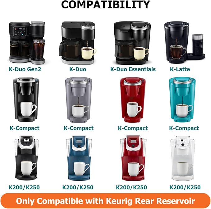 Keurig Starter Kit Replacement for K-Compact, K-Duo, K-Duo Gen 2, K-Duo Essentials, K-Latte, K200, K250 Brewers (Includes Short Water Filter Holder and 2 Replacement Water Filters) - AquaVibe