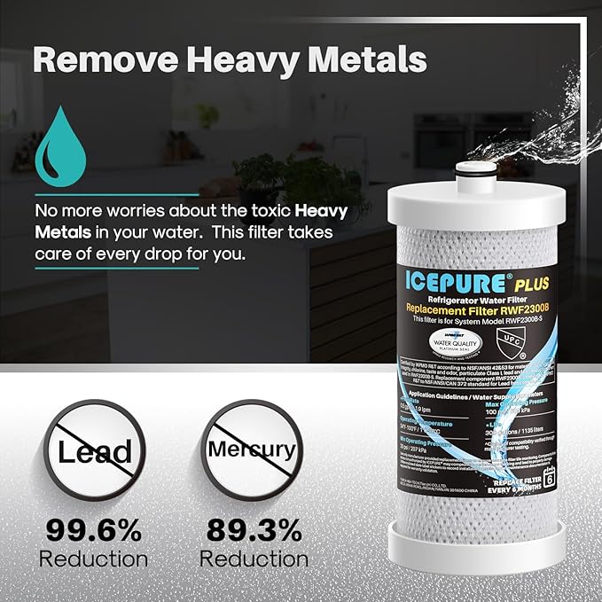 ICEPURE WF1CB Refrigerator Water Filter Replacement for Frigidaire PureSource WF1CB, WFCB, RG100, NGRG2000, WF284, Kenmore 9910, 469906, 469910, RWF2300B 4PACK