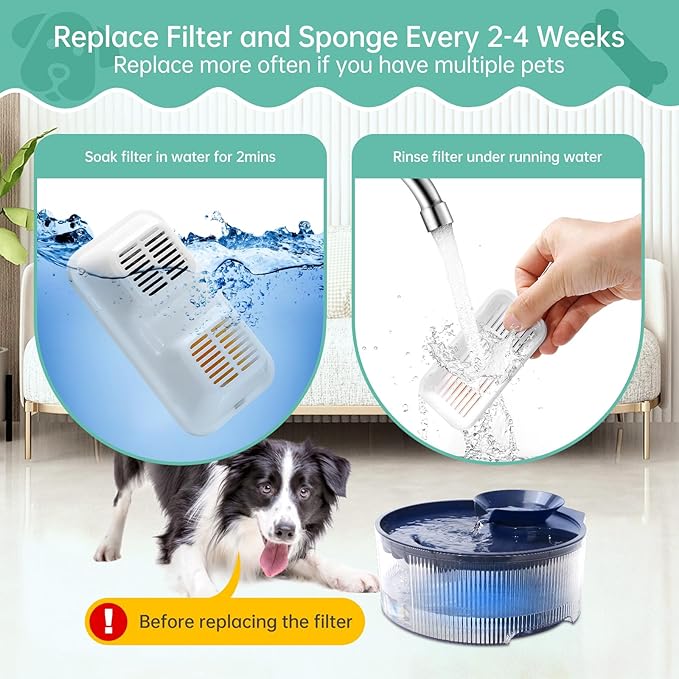 3 Set Replacement Filter and Sponge for 169oz/5L Dog Fountain, Multiple Filtration Dog Water Fountain Filter, Pet Fountain Filter Replacement, Cat Water Fountain Filters - AquaVibe
