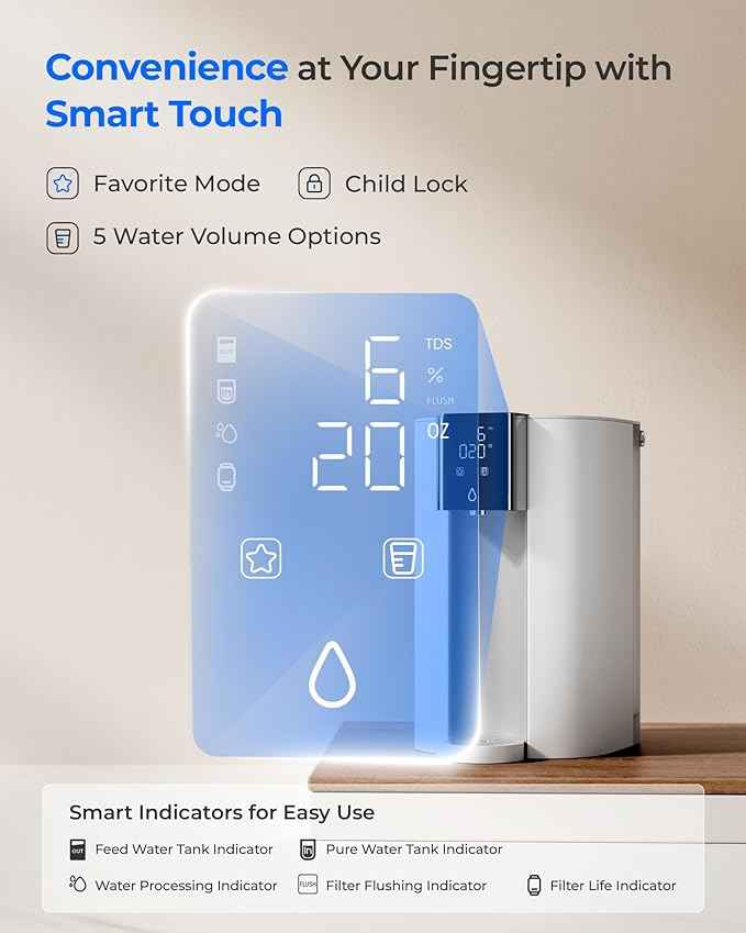 Waterdrop CoreRO Countertop Reverse Osmosis System, NSF/ANSI 58 & 372 Certified, 6-Stage, Portable Reverse Osmosis Water Filter, Reduce PFAS, No Installation Required, BPA Free, WD-C1S