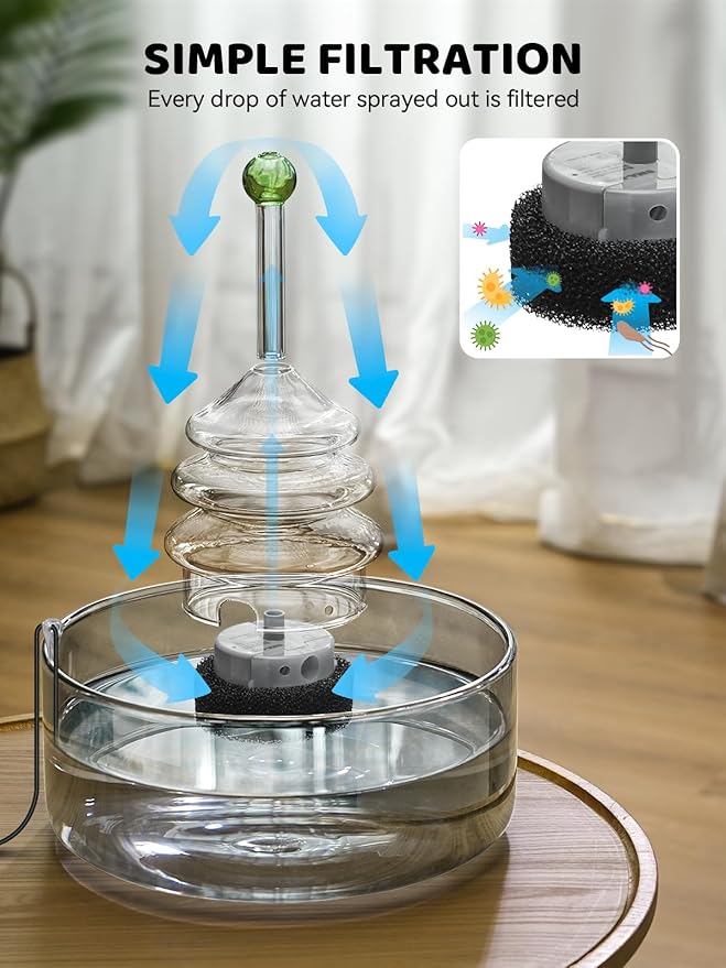 All-Glass Cat Water Fountain, 3.2L/108oz Glass Pet Fountain with LED Light, Automatic Water Dispenser for Cats (4pcs Filters)