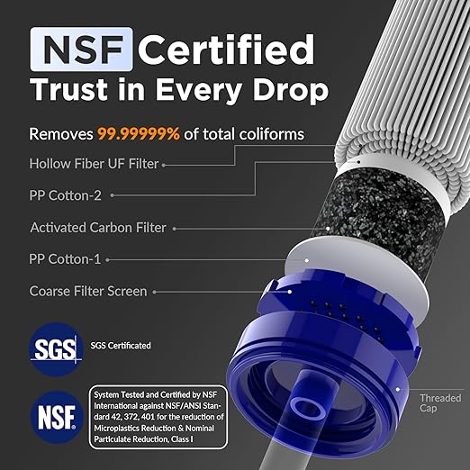 Membrane Solutions Personal Water Filter Straw with an Official Carry Case, Emergency Water Filter and Case Survival, Lightweight Water Purifier with Zip Lock Bag for Camping Hiking Gear(Blue)