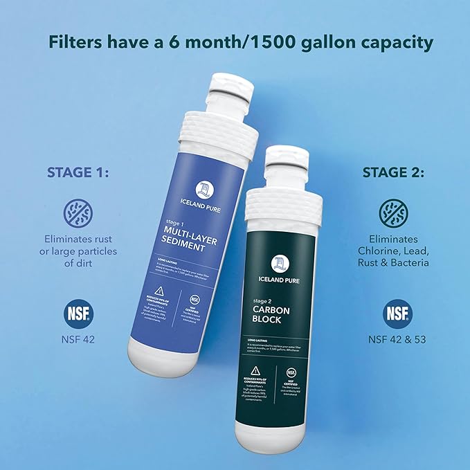 Replacement Filters Compatible with Avalon Branded Bottleless Water Coolers, Lasts 1500 Gallons, Dual Set