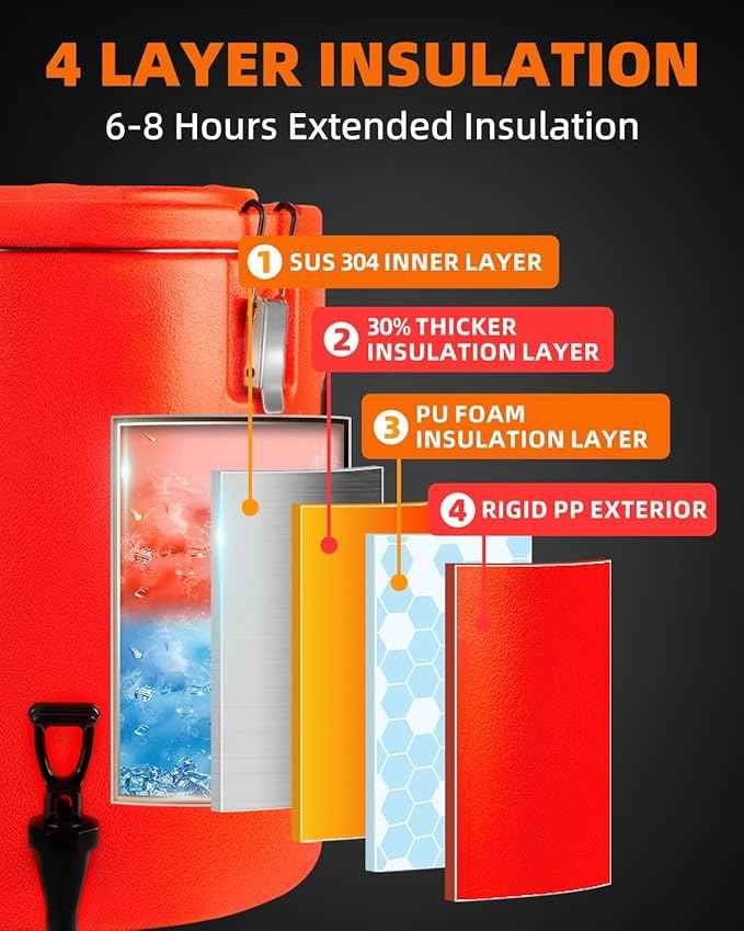 Insulated Beverage Dispenser 6.5 Gallon, Hot Drink Dispenser with 304 Stainless Steel Interior & Spout, Outdoors Water Jug for Camping Party