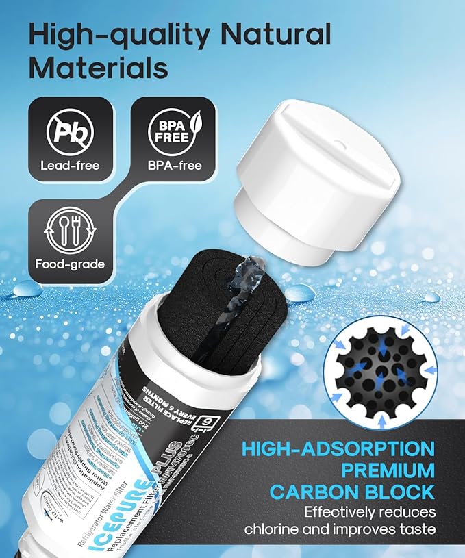 ICEPURE PLUS ADQ747935 NSF/ANSI 53&42 Certified Refrigerator Water Filter, Remove Lead, Replacement for LG LT1000P/PC/PCS, Kenmore 9980, ADQ74793501 ADQ74793502 LMXS28626S and LT120F Air Filter 3Combo