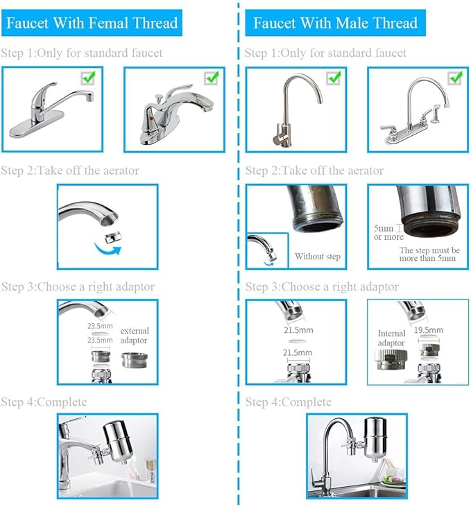 Faucet Water Filter Stainless-Steel Reduce Chlorine High Water Flow, Water Purifier with Ultra Adsorptive Material, Water Filters for Faucets-Fits Standard Faucets