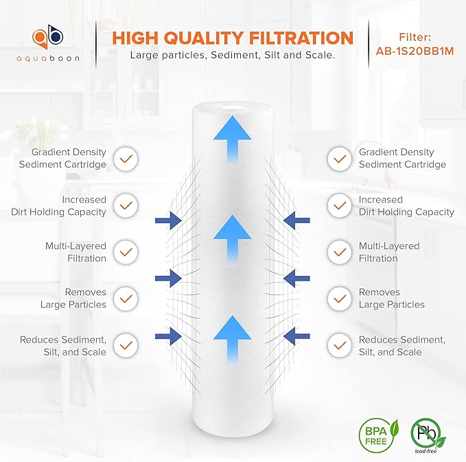 Aquaboon 1 Micron 20" Sediment Water Filter Replacement Cartridge | Whole House Sediment Filtration | Compatible with AP810-2, SDC-45-2005, FPMB5-20, P5-20, FP25B, 155358-43, 6 Pack