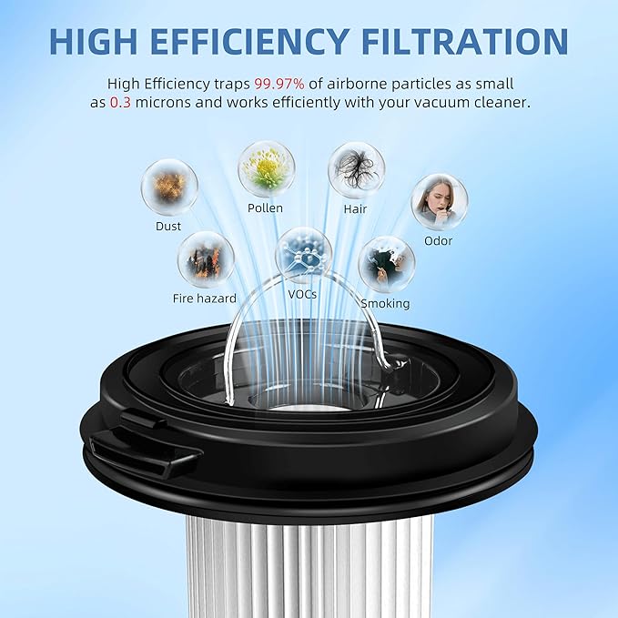 4 Pack Vacuum Filter for Bissell CleanView XR Pet 300W/CleanView XR 200W Cordless Vacuum Filter Replacement 3789 3789U 3789X 3797 3797V 3797W Replace 1638010 with 1 Little Brush - AquaVibe