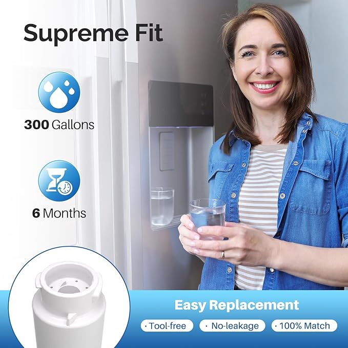 ICEPURE RWF5800A Refrigerator Water Filter Replacement for Frigidaire EPTWFU01, Pure Source Ultra II, Ultra 2, EPTWFUO1, EWF02, 2PACK