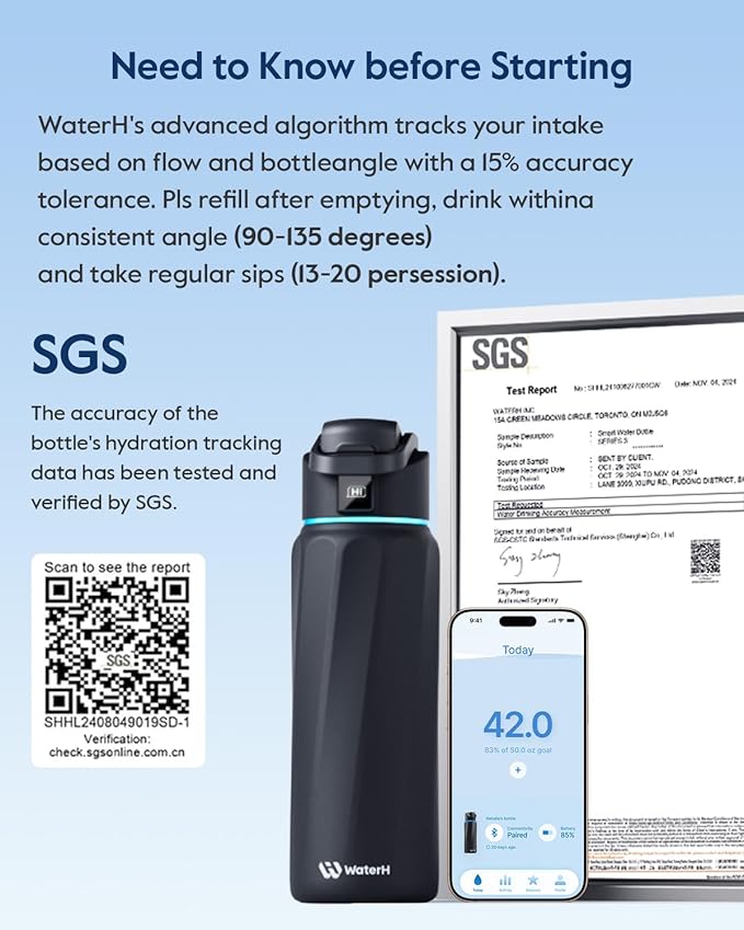 BOOST Smart Water Bottle with Reminder & Tracker, Double Wall Vacuum Insulated Bottles Stainless Steel, 32oz BPA-Free Wide Mouth for Gym, Office, School, Ideal Gift for Christmas, New Year