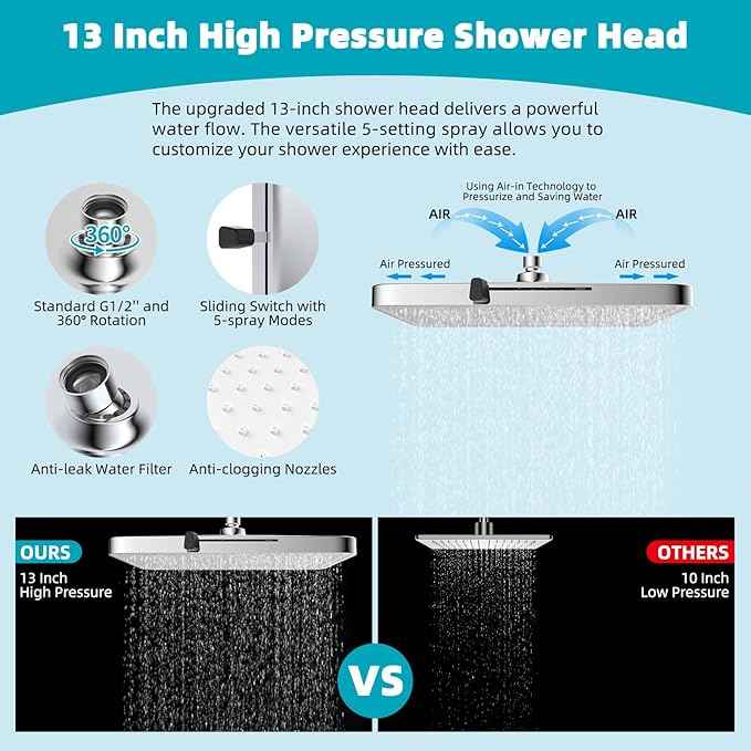 Hibbent Rain Shower Head, 13'' High Pressure Rainfall Square 5 Spray Mode Showerhead with 16" Shower Head Extension Arm, Solid Brass Adjustable Shower Arm Extender, Waterfall fixed Showerheads, Silver