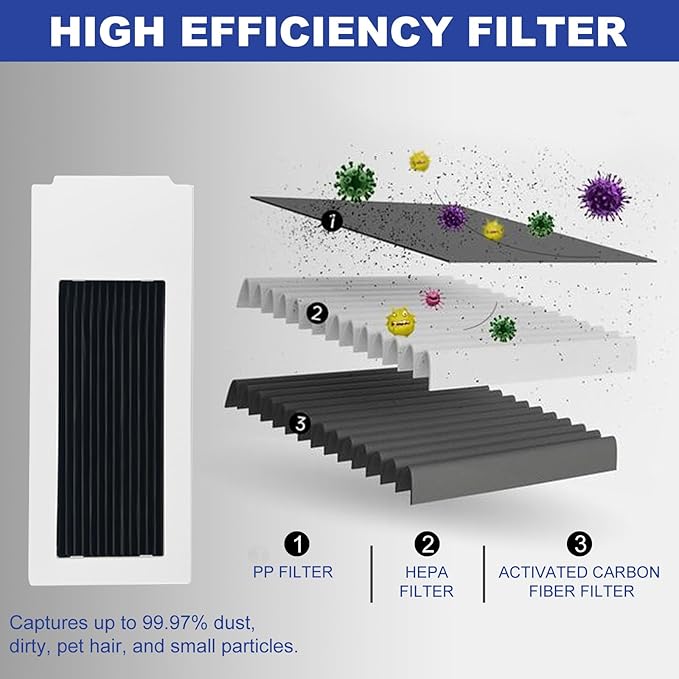 Replacement Accessories Parts Compatible with ECOVACS DEEBOT T30S/ T30s AI/ T30 Care Robot Vacuum Cleaner.（2 Main Brush,6 Side Brushes,6 Hepa Filters,8 Mop Pads,6 dust Bags） - AquaVibe