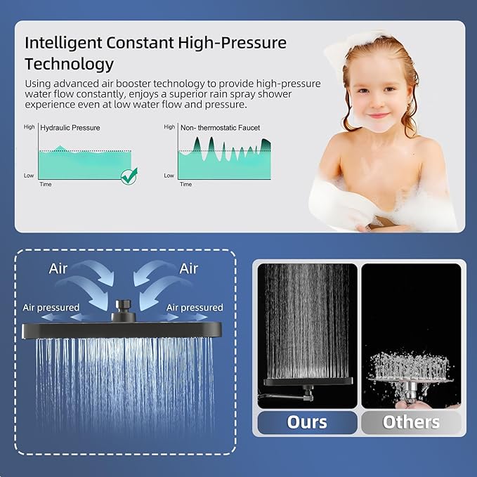 14" High Pressure Rain/Rainfall Shower Heads With Handheld Spray Combo (3+1 Settings & Built-in Power Wash Mode), Double/Dual Shower Head With Handheld - Height/Angle Adjustable(Matte Black)