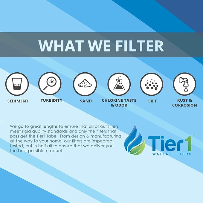 Tier1 5 Micron 10 Inch x 4.5 Inch | 2-Pack Pleated Polyester Whole House Sediment Water Filter Replacement Cartridge | Compatible with Culligan CP5-BBS-D, Pentek CP5-BB, W5CPHD, Home Water Filter