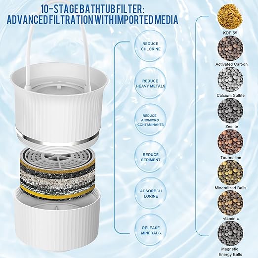 10 Stage Bath Filter for Tub,Reduces Chlorine,Heavy Metals,Hard Water Softener,pH Balance,Vitamin C-BPA-Free Bathtub Filter,Universal Bath Water Filter(3000Gal) Easy Install,Bathtub Water Filter - AquaVibe